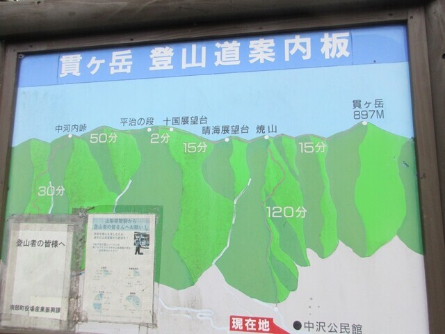 貫ヶ岳登山道案内板