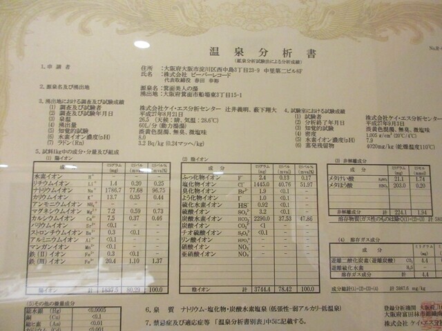 水春温泉大阪の泉質