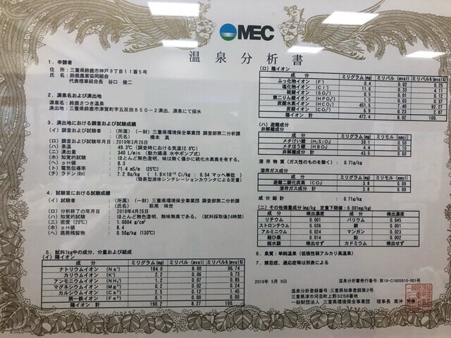 鈴鹿さつき温泉の温泉分析書