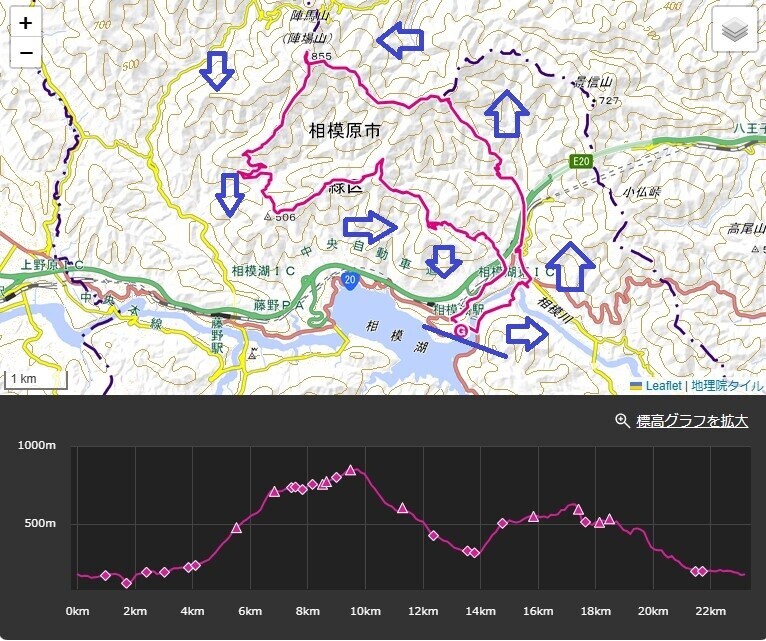 陣馬山ハイキングのルート・標高差・コースタイム