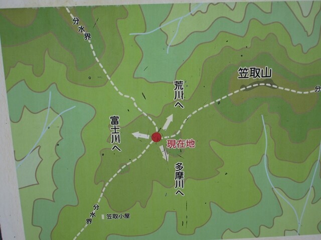 笠取山の分水嶺案内板