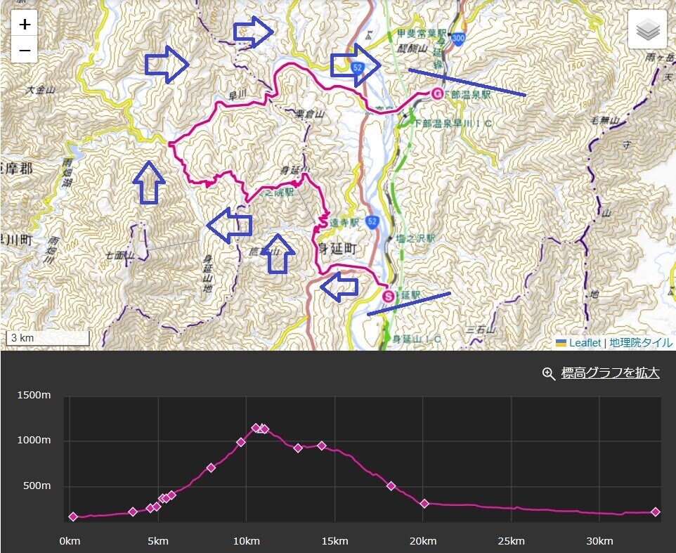 身延山登山の登山ルート・標高差・コースタイム