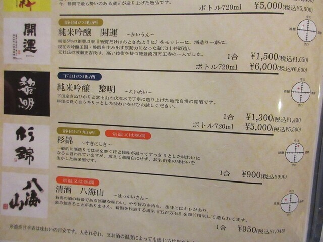 下田の地酒黎明の値段
