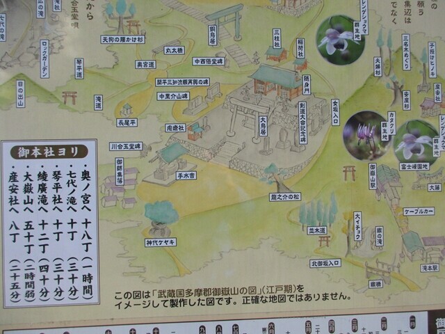 御嶽神社の見取り図