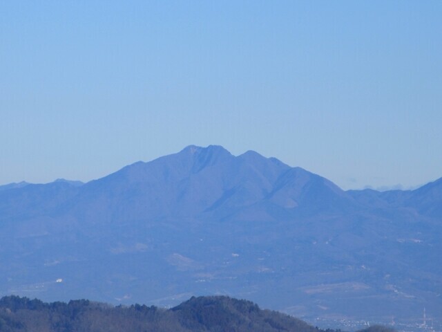 醍醐山の登山ルートから山座同定