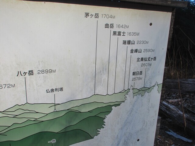 山座同定用の地図が醍醐山山頂にあった