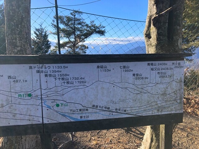 醍醐山展望台にあった山座同定用マップ