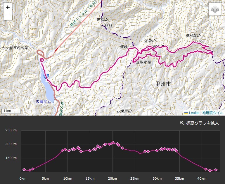 笠取山テント泊の登山ルート・標高差・コースタイム