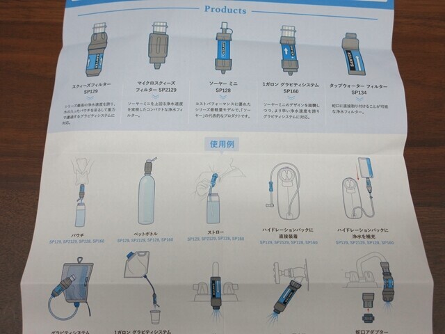 ソーヤーの使い方が異なる各種浄水器