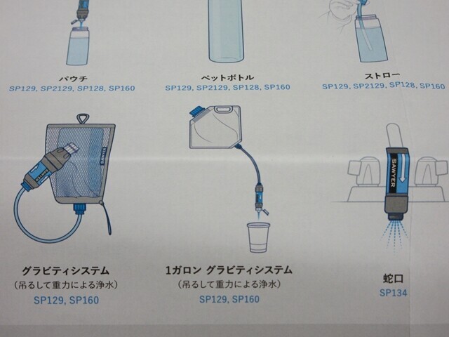 ソーヤー浄水器の種類とおすすめ商品