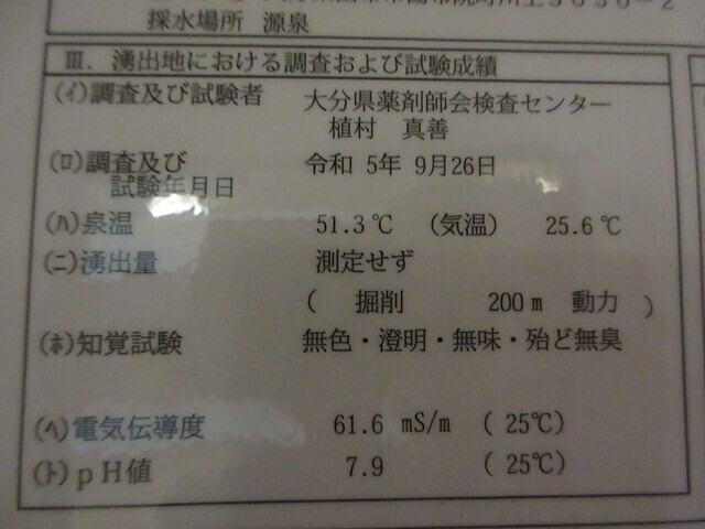 由布院俱楽部の温泉の泉質