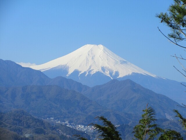 馬立山付近からの富士山景色