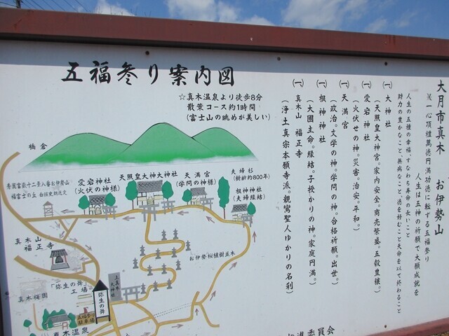 お伊勢山の五福参りルートの案内