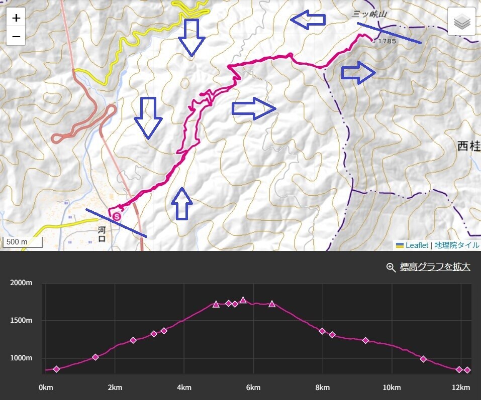 母の白滝、三つ峠山の登山ルート・標高差・コースタイム詳細