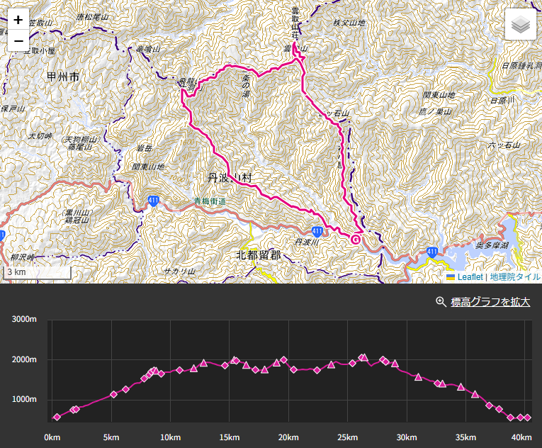 飛龍山、熊倉山、丹波天平登山の登山ルート・標高差・コースタイム