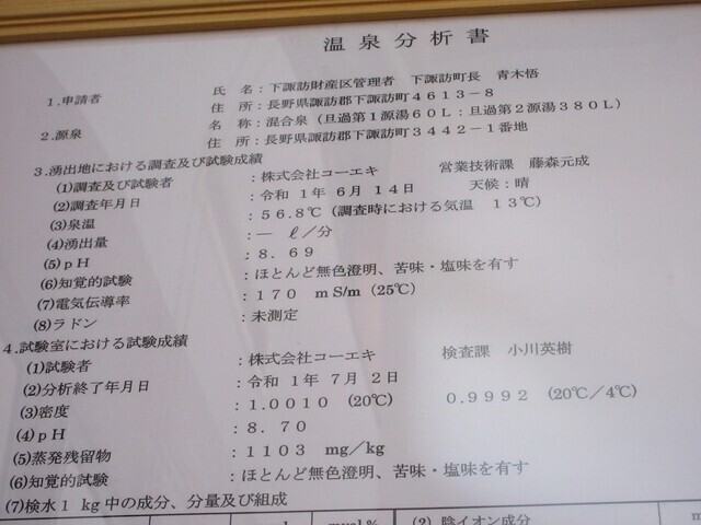 旦過の湯下諏訪温泉の泉質と効能
