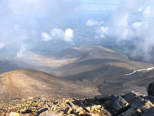 十勝岳山頂からの景色と望岳台登山ルート