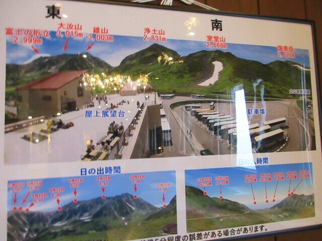 ホテル立山から見える立山の山々の案内
