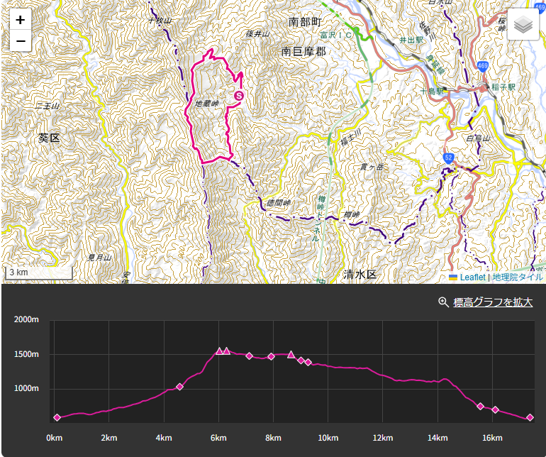 青笹山と奥山温泉から田代峠の登山ルート・標高差・コースタイム詳細