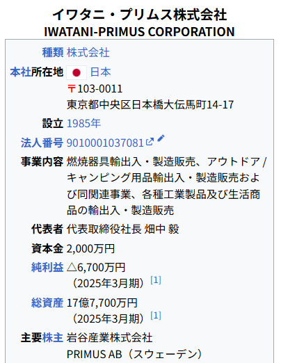 イワタニプリムスの会社の概要