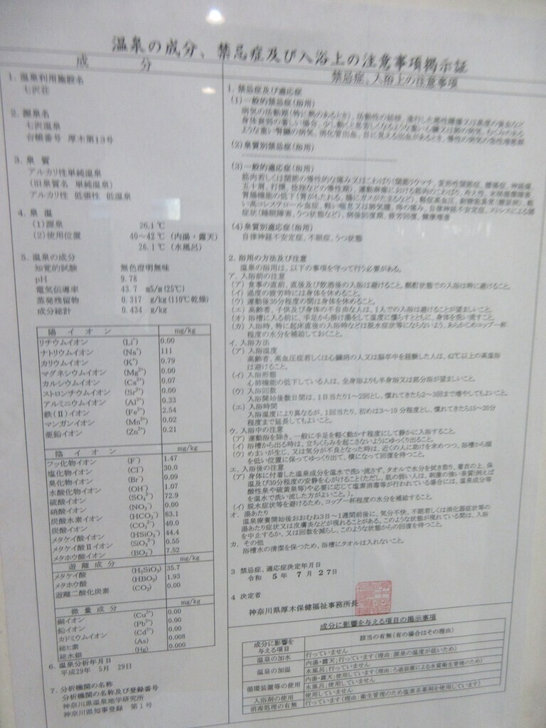 七沢荘の温泉の泉質と効能