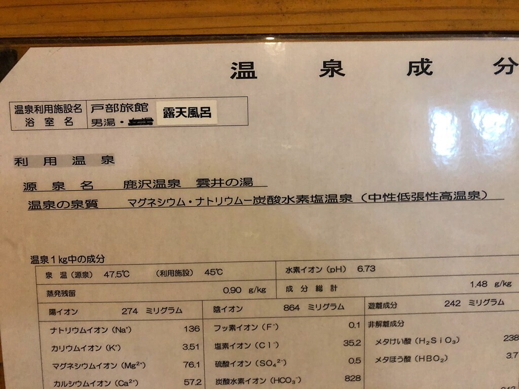 鹿沢温泉とべの湯の温泉についてのレビューと効果、効能
