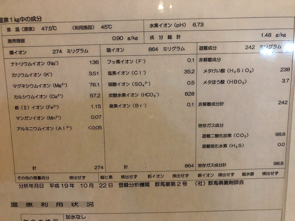 鹿沢温泉とべの湯の温泉の源泉の温度と泉質