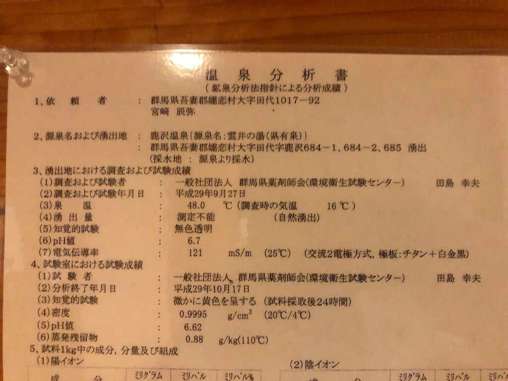 とべの湯の泉質とｐＨ