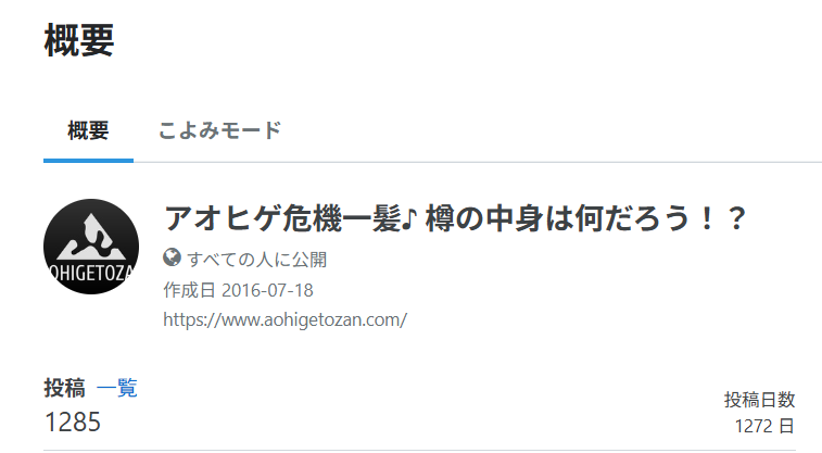 ブログ10周年となったアオヒゲ危機一髪のブログ概況