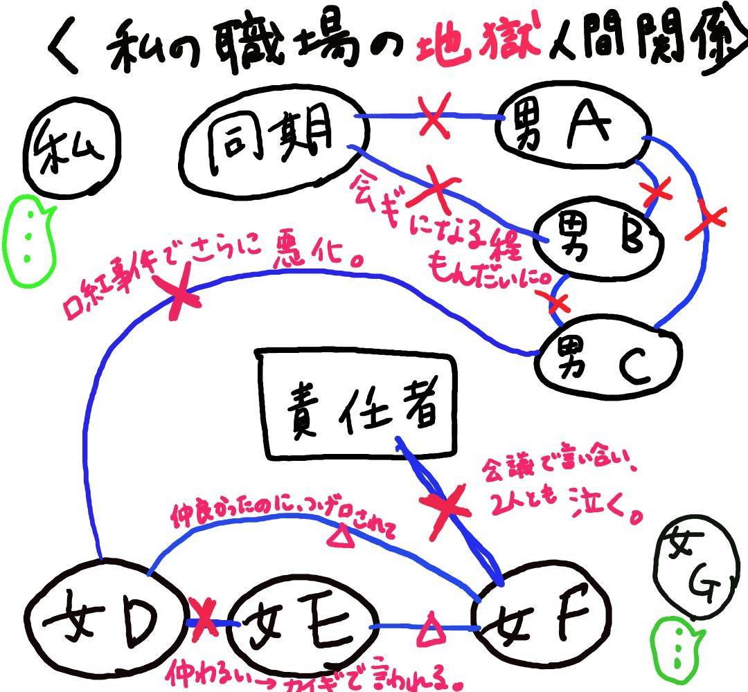 f:id:aoi-ai:20190909231743j:plain