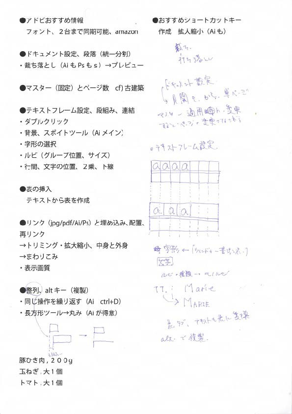 f:id:aoi-lab:20180711222809j:plain