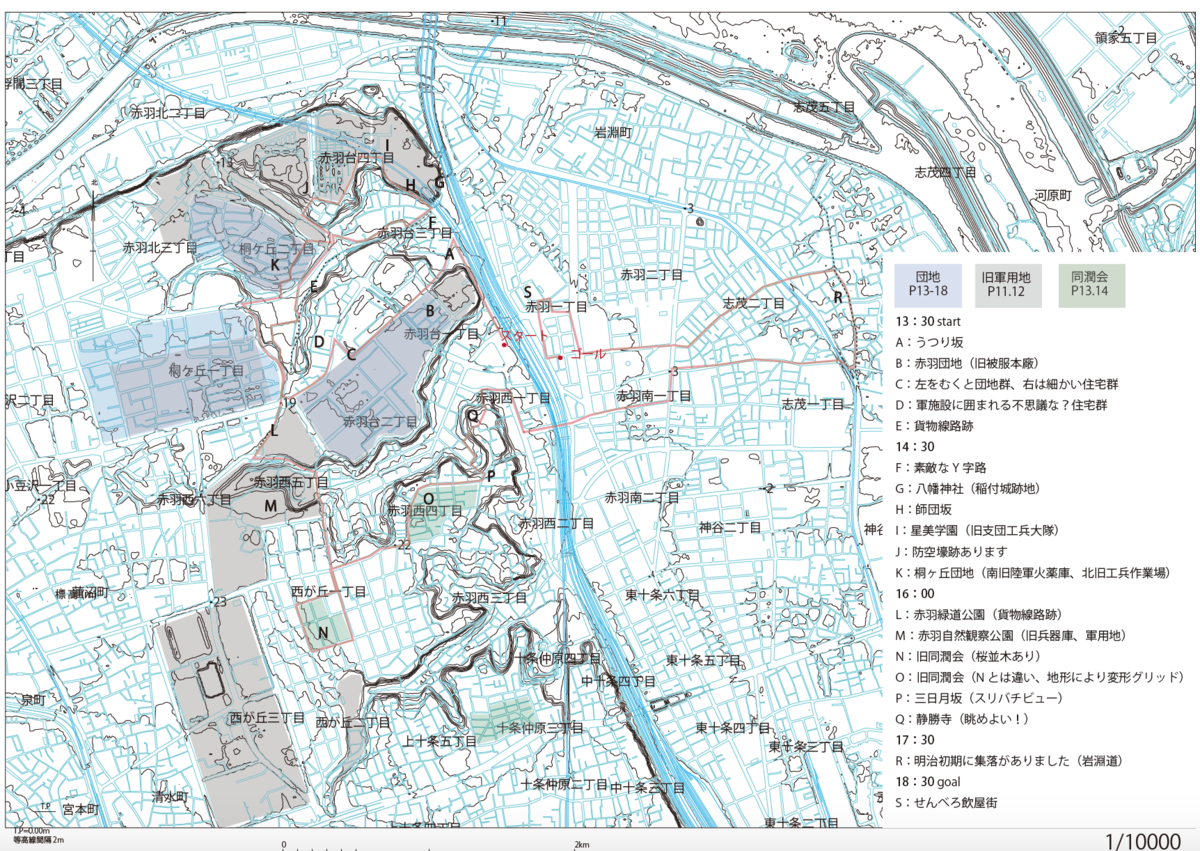 f:id:aoi-lab:20190820153306p:plain