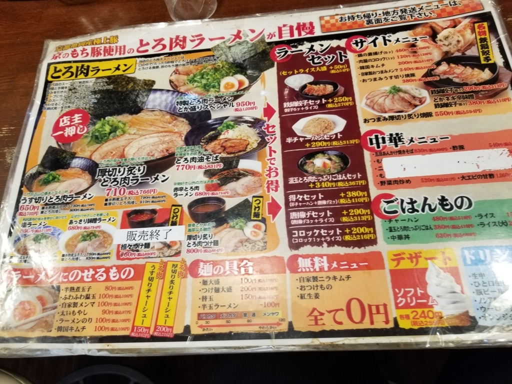 f:id:aoi0730kanon0930:20180624003017j:plain f:id:aoi0730kanon0930:20180624003017j:plain