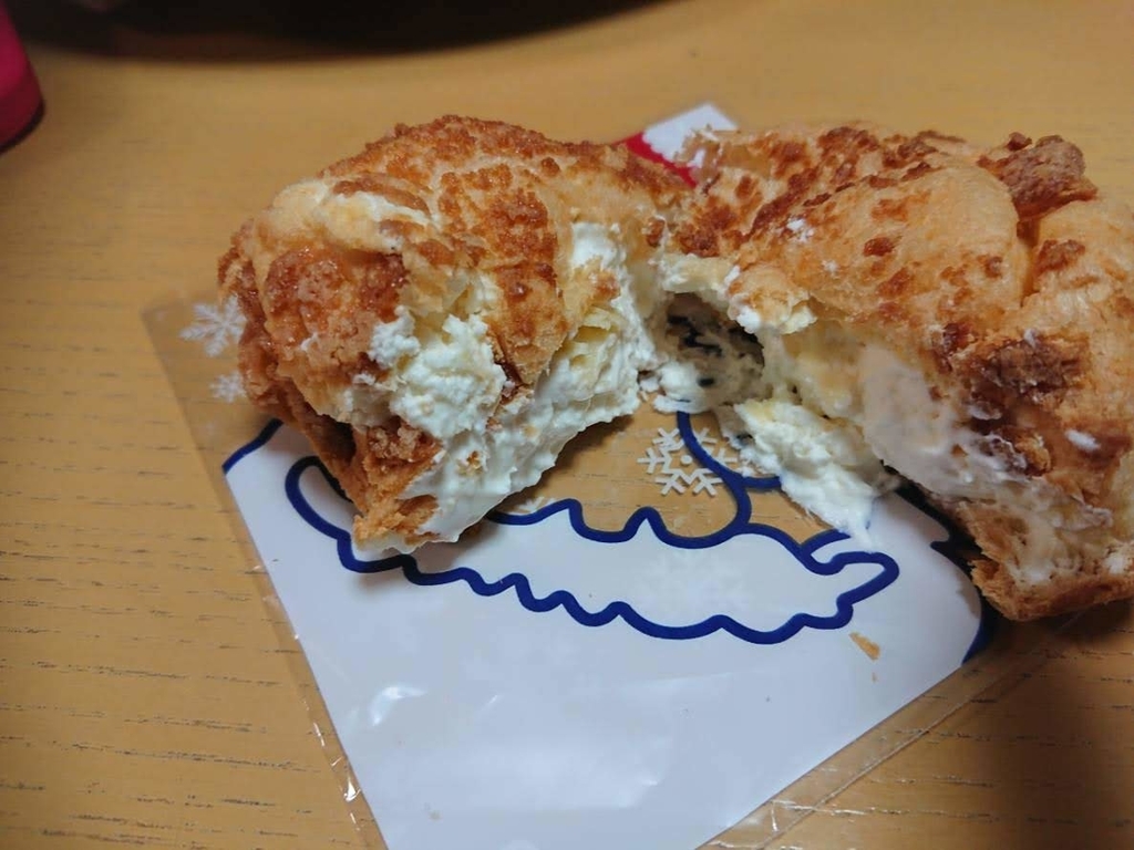 f:id:aoi0730kanon0930:20181210002804j:plain f:id:aoi0730kanon0930:20181210002804j:plain