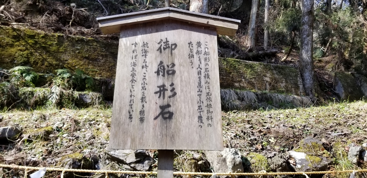 f:id:aoi0730kanon0930:20190314233016j:plain f:id:aoi0730kanon0930:20190314233016j:plain