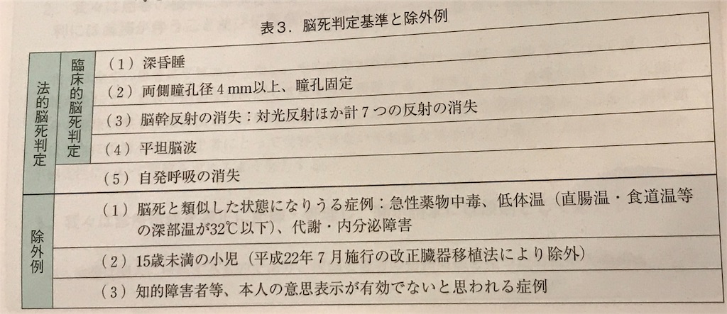 f:id:aoi3blog:20191002214635j:image