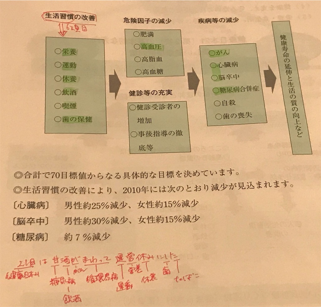 f:id:aoi3blog:20191004214154j:image