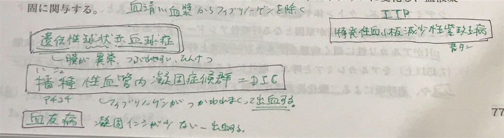 f:id:aoi3blog:20191016211135j:image