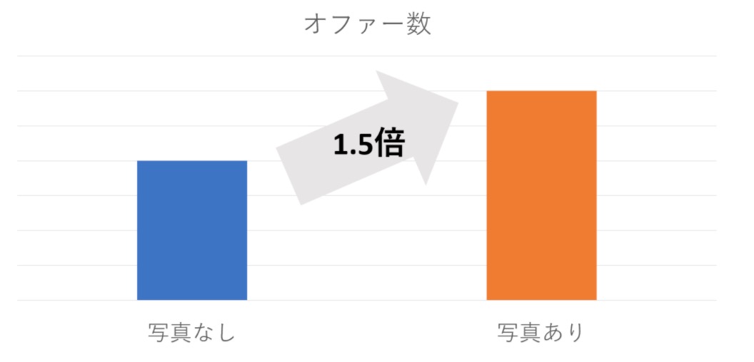 f:id:aoi_writer:20201211113407j:plain