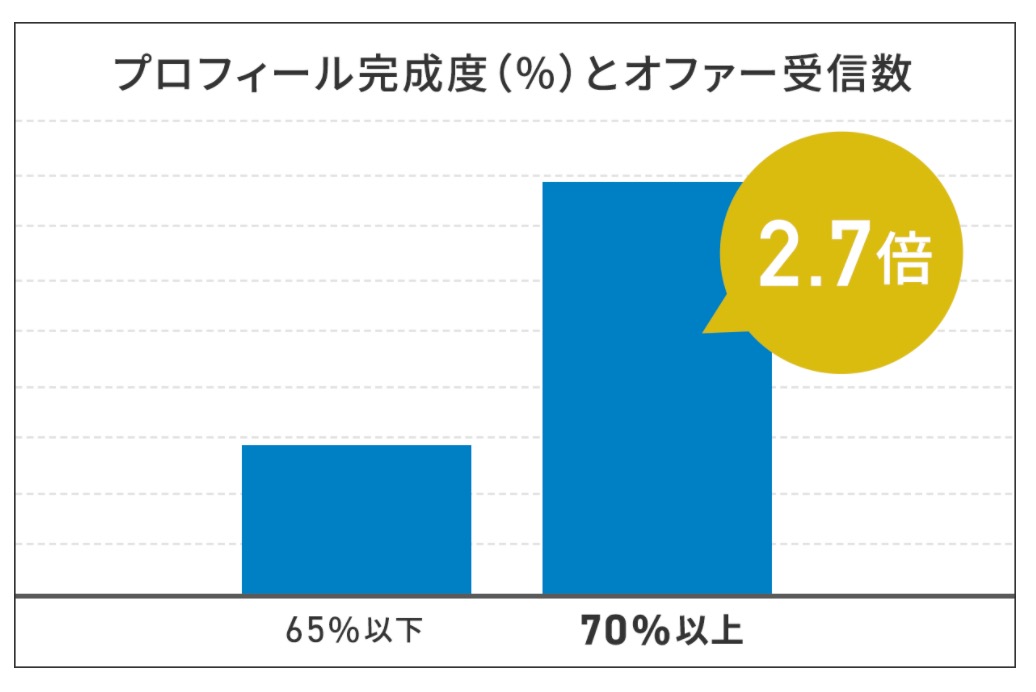 f:id:aoi_writer:20201211135507j:plain