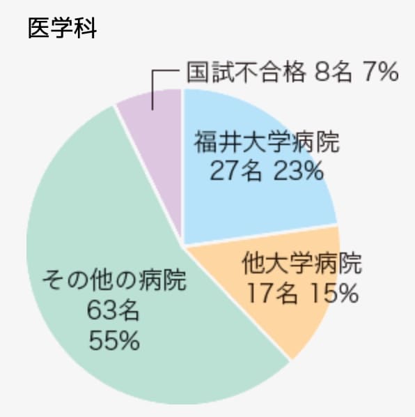 f:id:aoi_writer:20210315132002j:plain