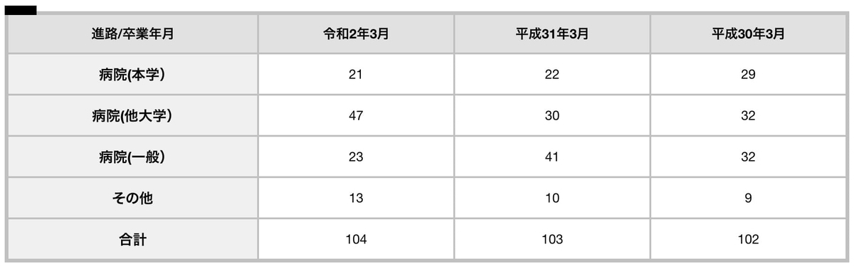 f:id:aoi_writer:20210315133039j:plain