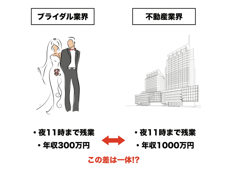 f:id:aoi_writer:20210402111612p:plain