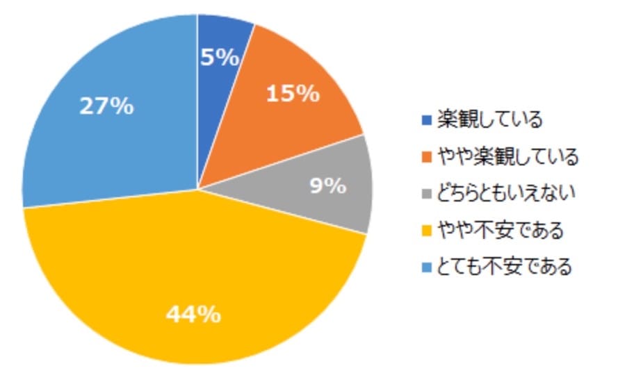 f:id:aoi_writer:20210417092917j:plain