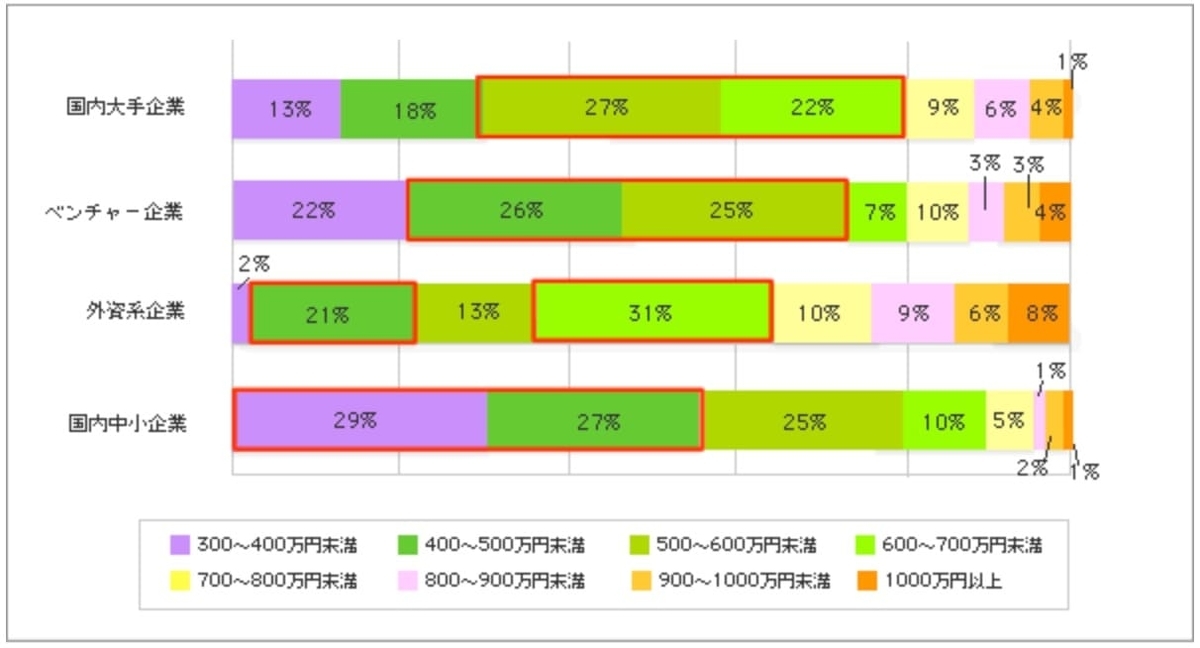 f:id:aoi_writer:20210504111915j:plain