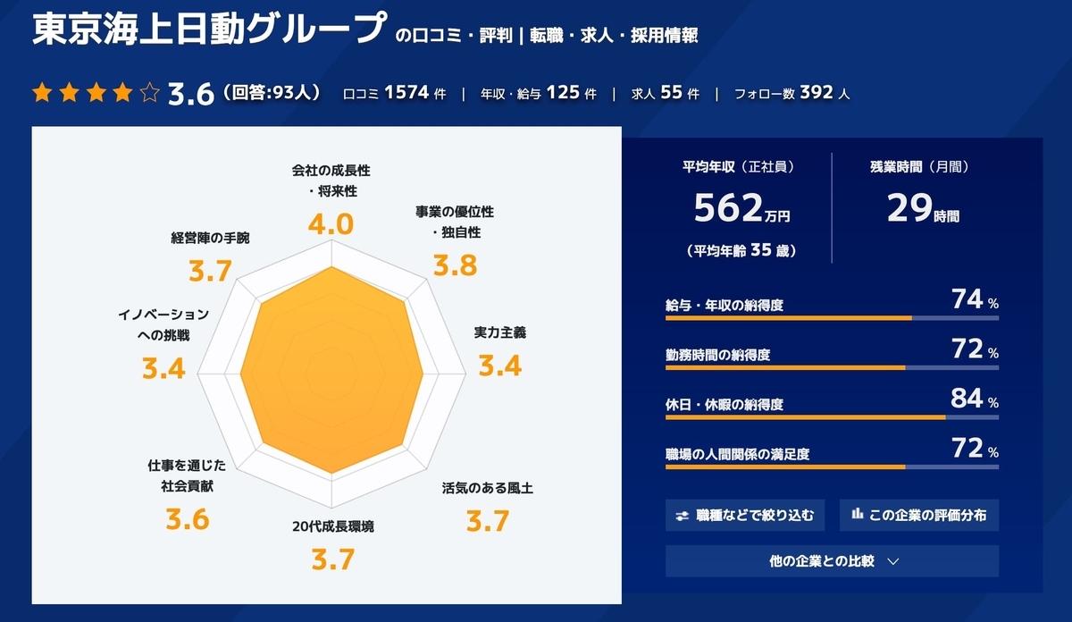 f:id:aoi_writer:20210528133439j:plain