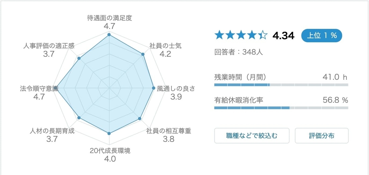 f:id:aoi_writer:20210601141520j:plain