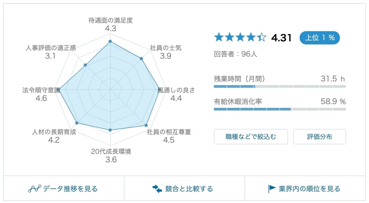 f:id:aoi_writer:20210730115941j:plain