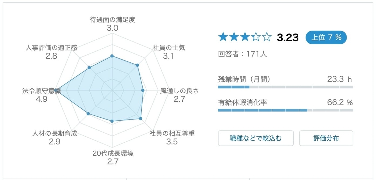 f:id:aoi_writer:20210909151810j:plain