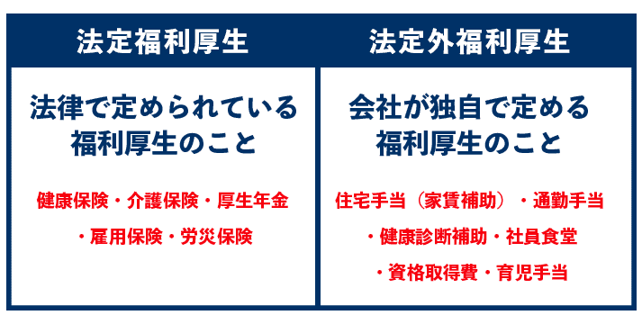 f:id:aoi_writer:20211009090836p:plain